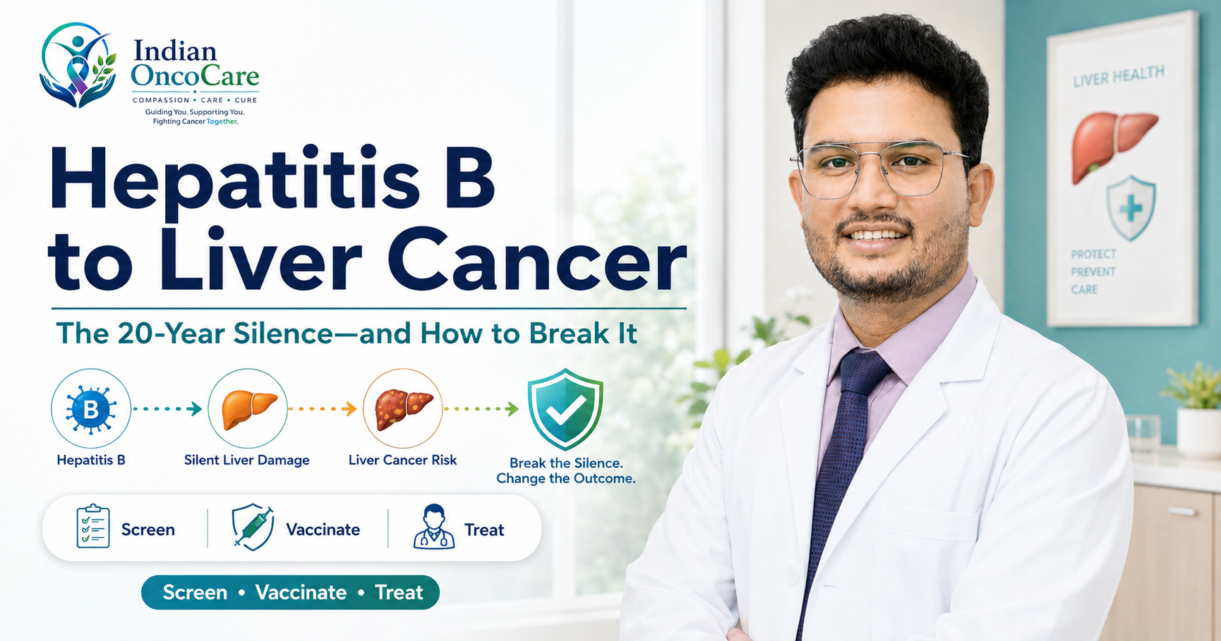 Hepatitis B to Liver Cancer: The 20-Year Silence, and How to Break It