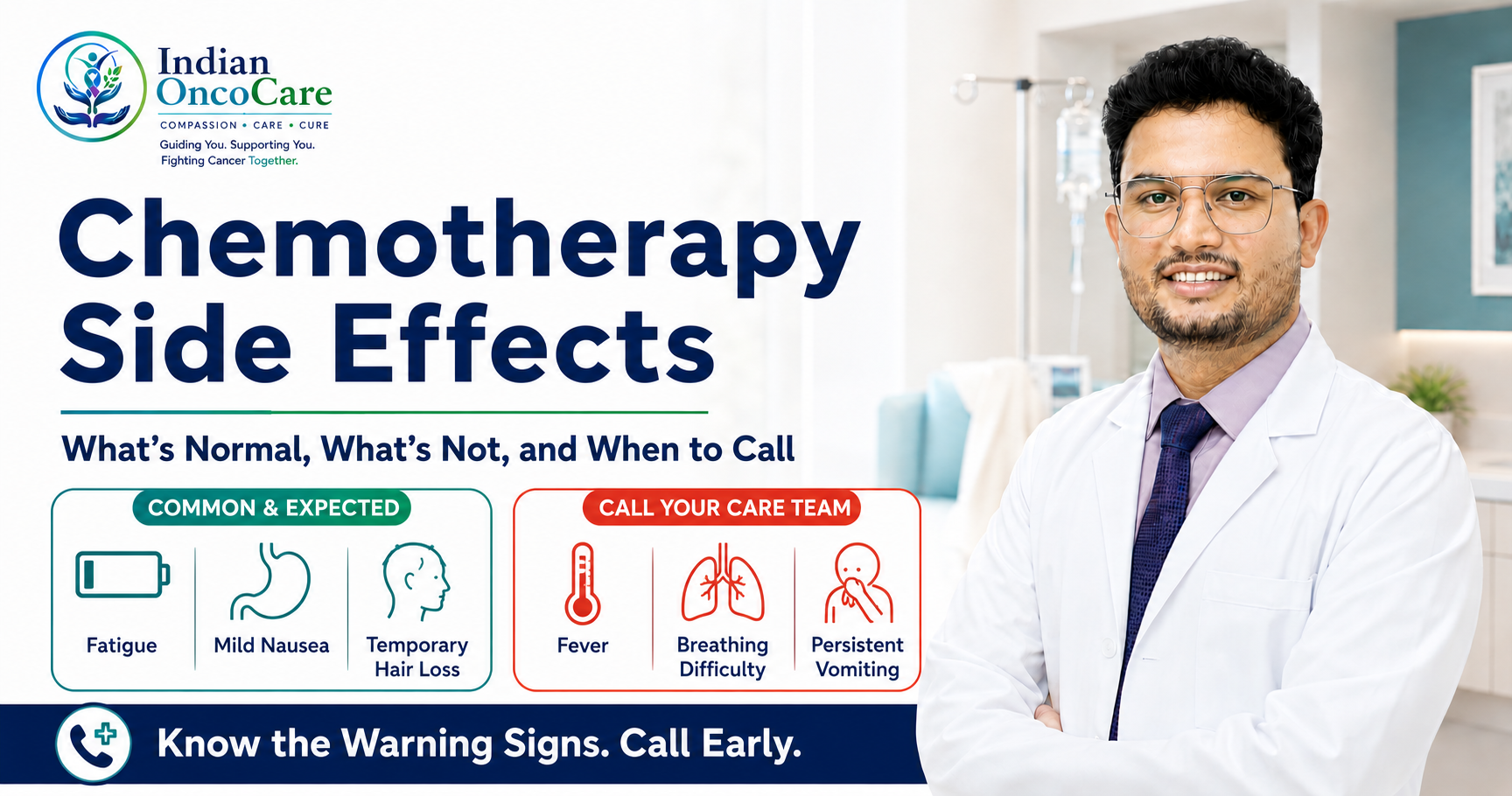 Chemotherapy Side Effects: What’s Normal, What’s Not, and When to Call