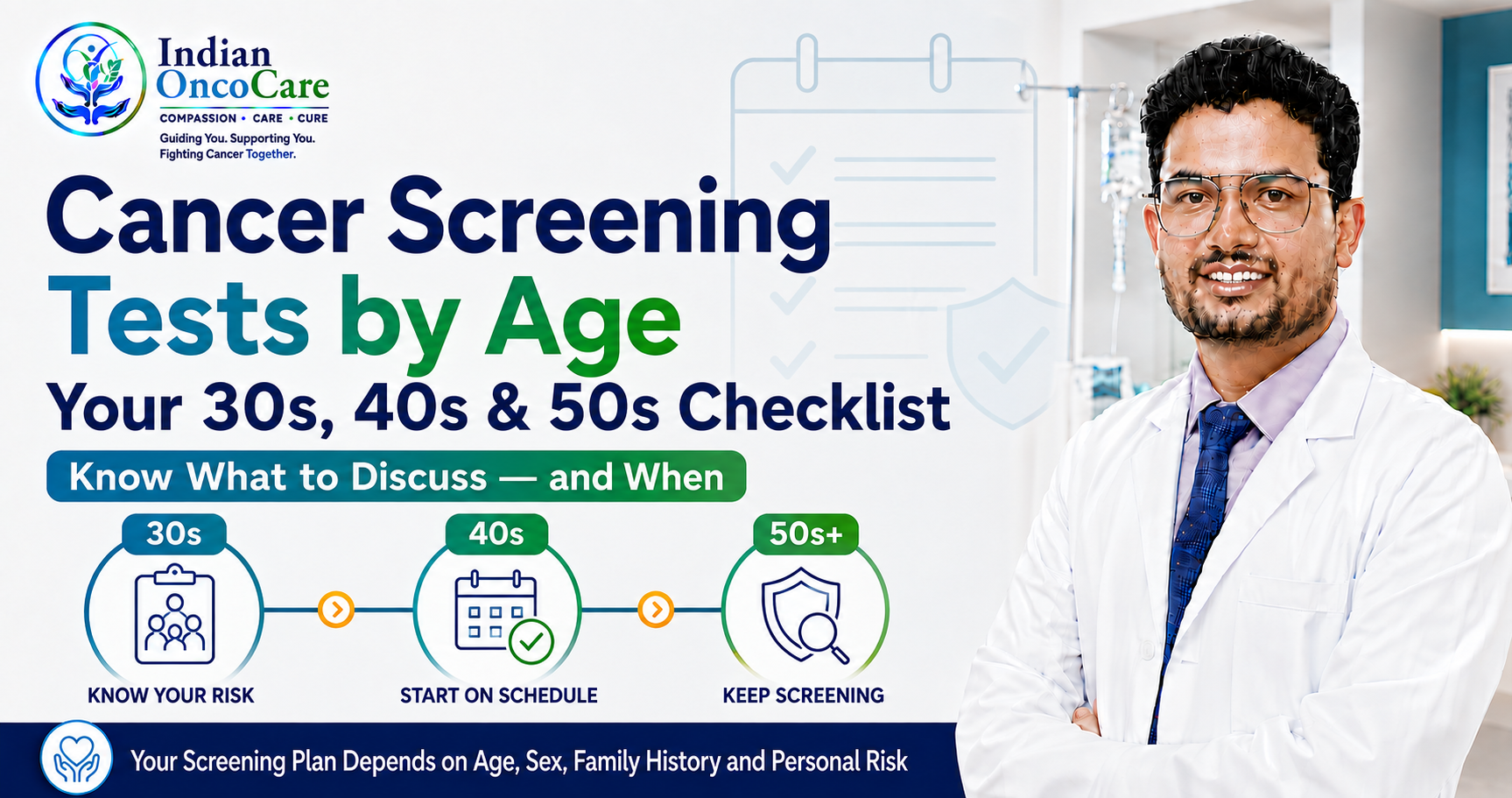 Cancer Screening Tests by Age: A 30s, 40s, 50s Checklist