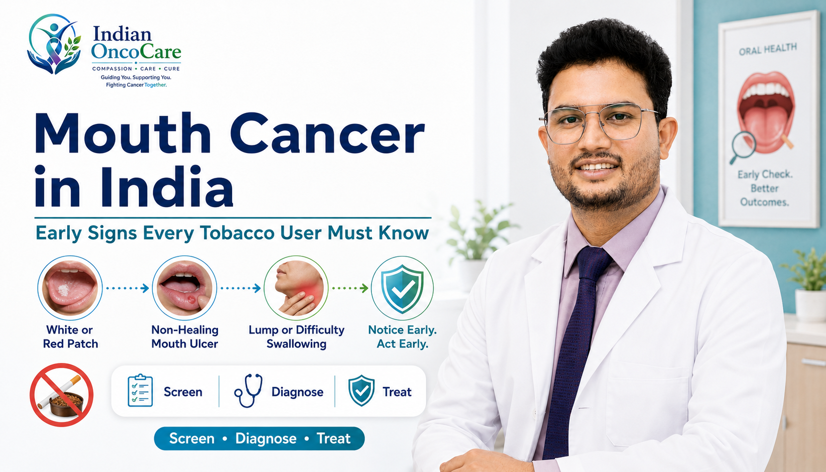 Mouth Cancer in India: Early Signs Every Tobacco User Must Know