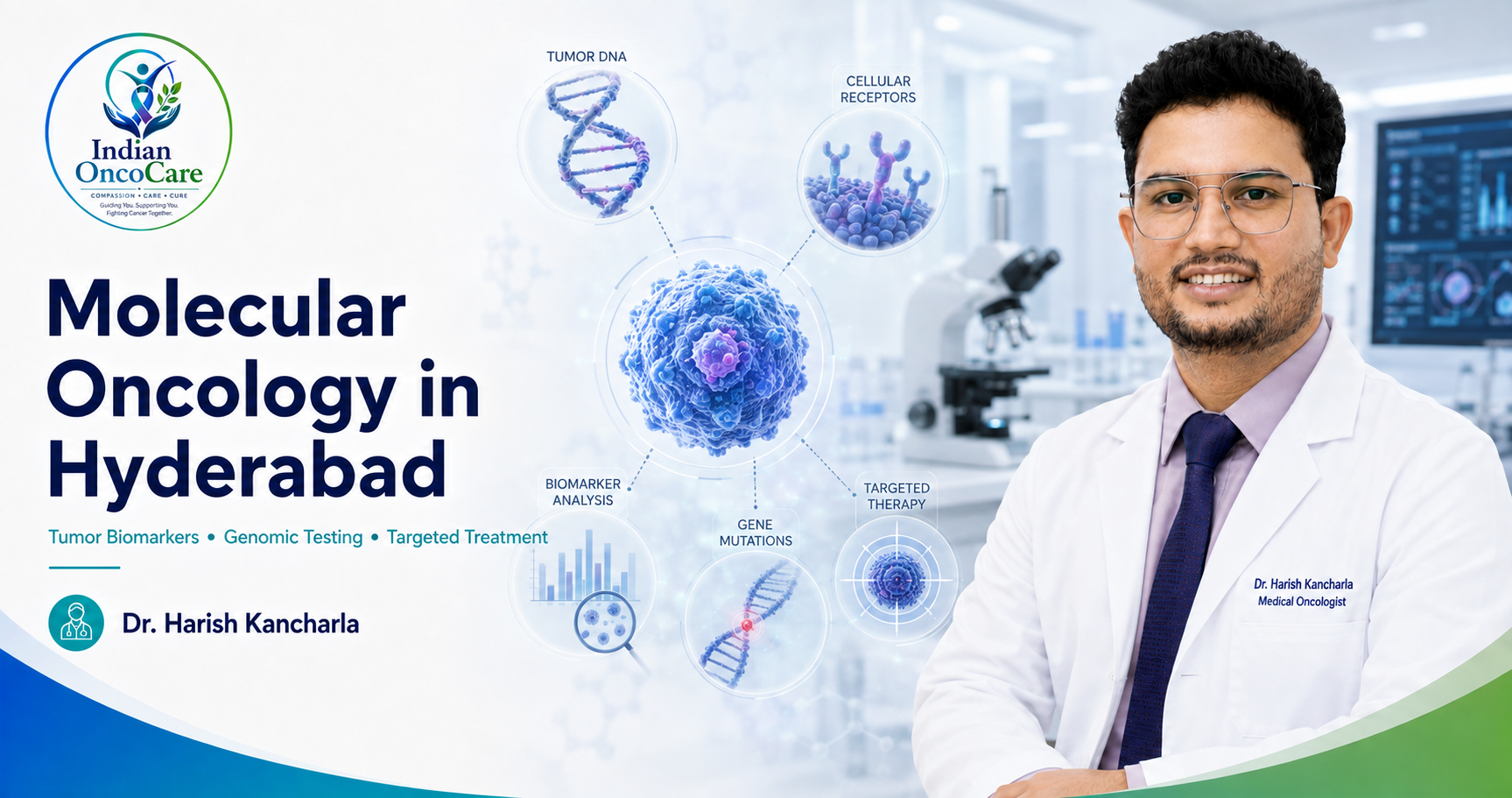 Molecular Oncology in Hyderabad