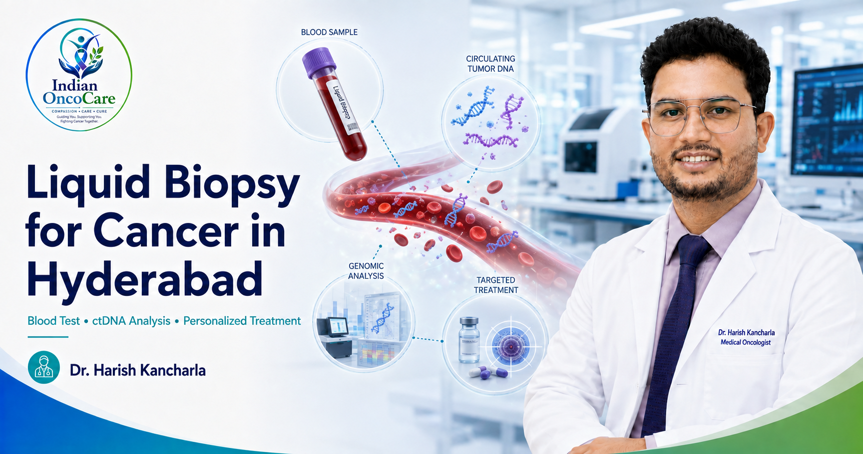 Liquid Biopsy for Cancer in Hyderabad