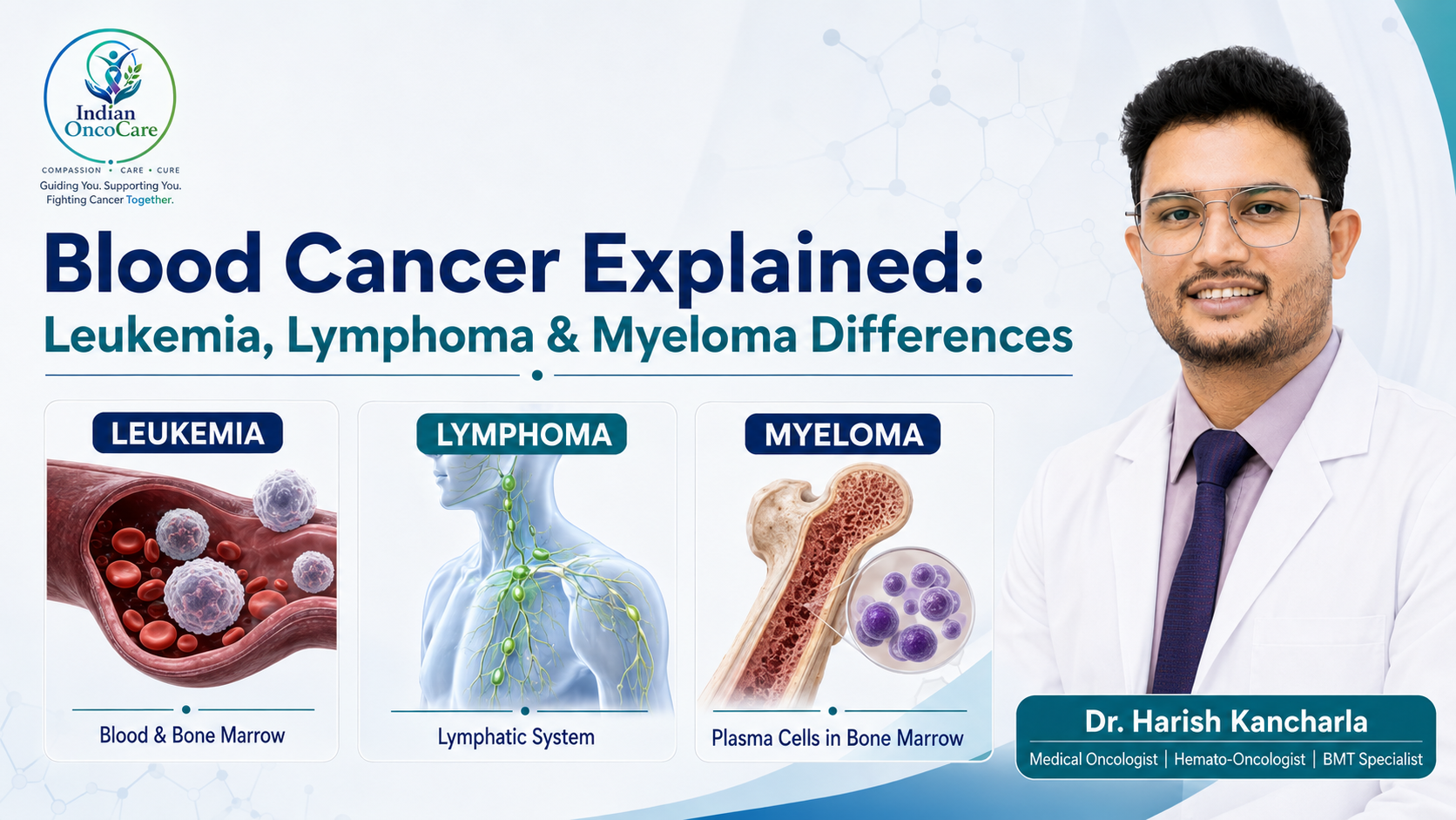 Blood Cancer Explained: Leukemia, Lymphoma & Myeloma Differences