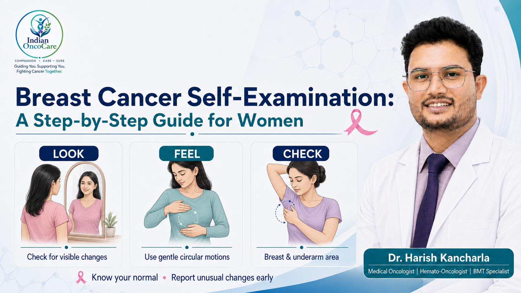 Breast Cancer Self-Examination: A Step-by-Step Guide for Women