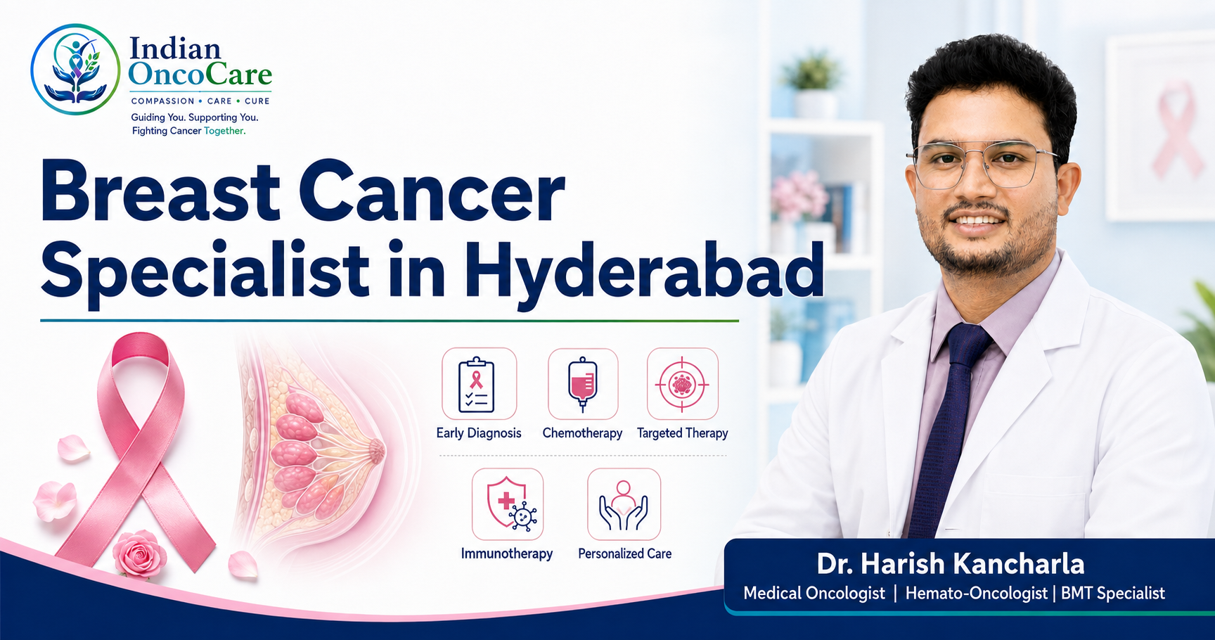 Breast Cancer Specialist in Hyderabad